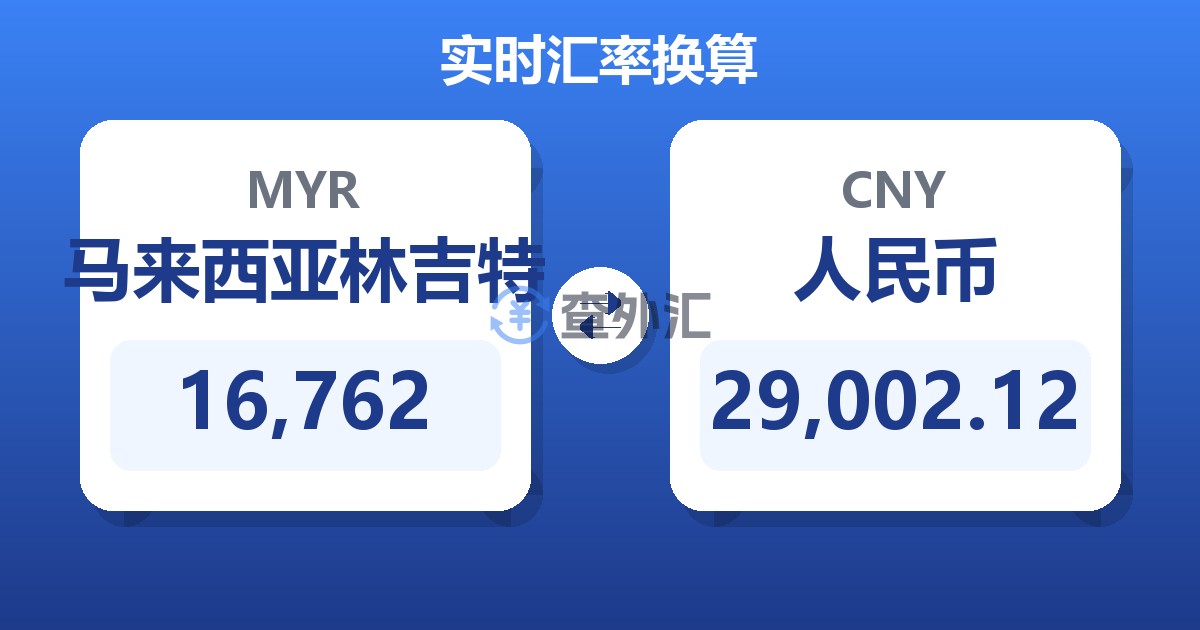 16,762马来西亚林吉特兑人民币