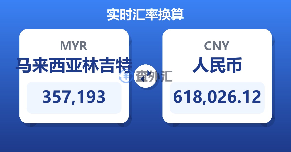 357,193马来西亚林吉特兑人民币