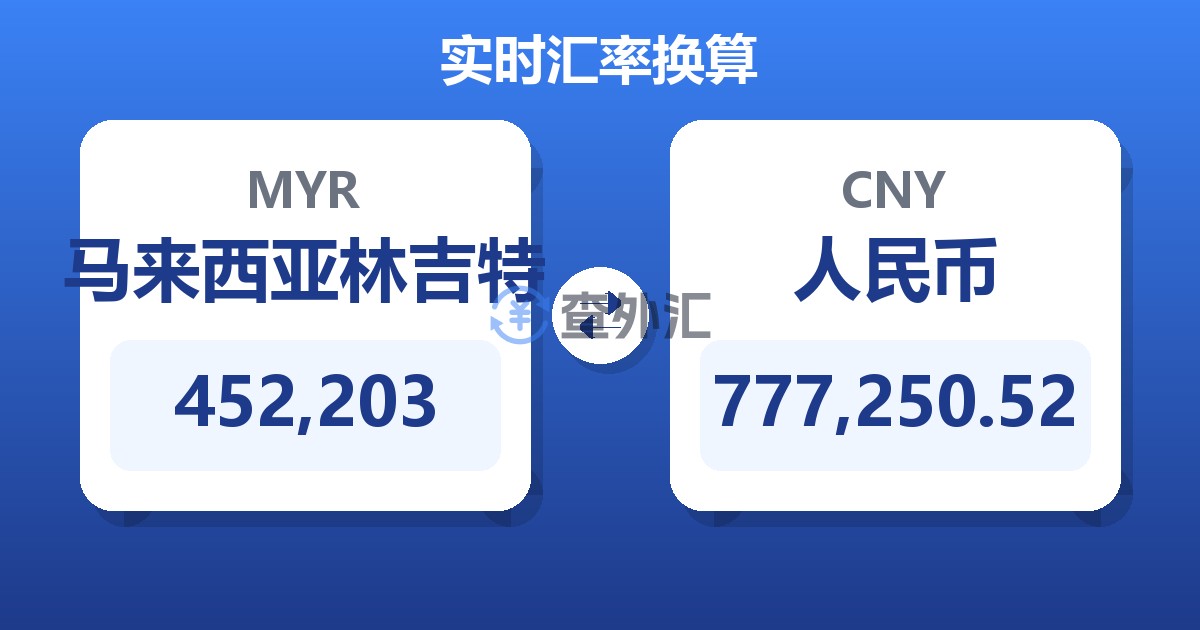 452,203马来西亚林吉特兑人民币
