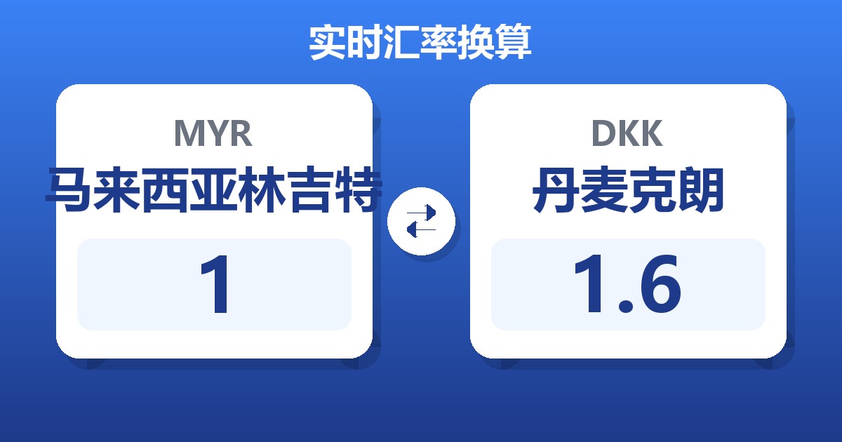 1马来西亚林吉特兑丹麦克朗