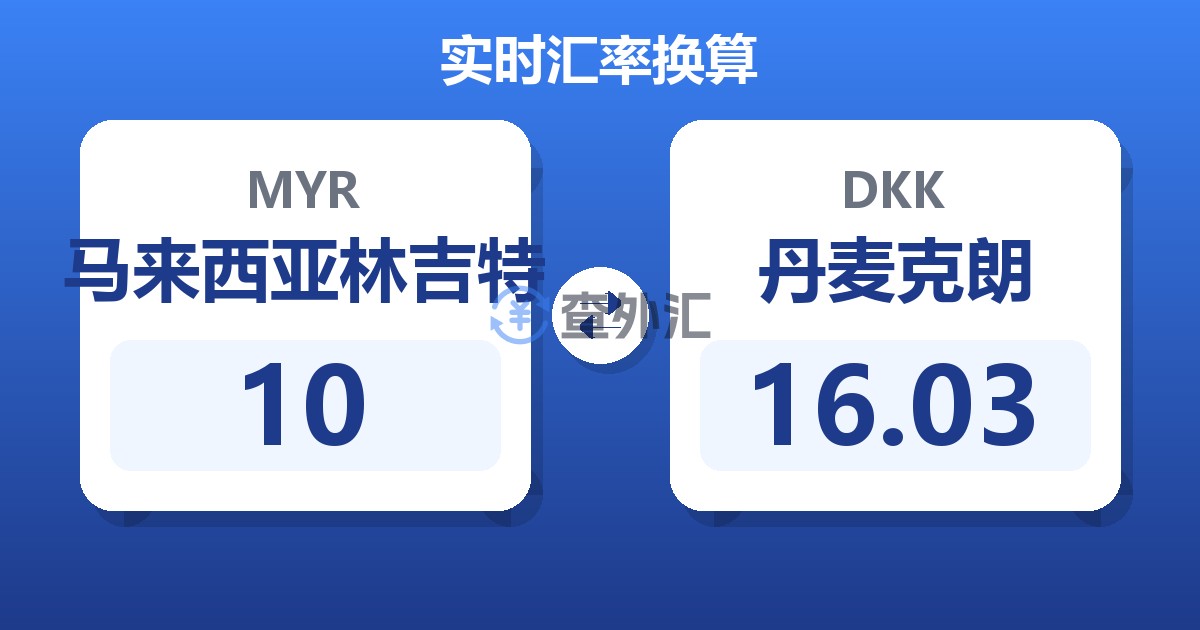 10马来西亚林吉特兑丹麦克朗