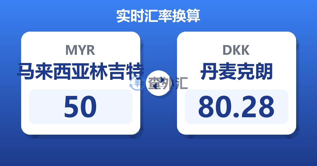 50马来西亚林吉特兑丹麦克朗