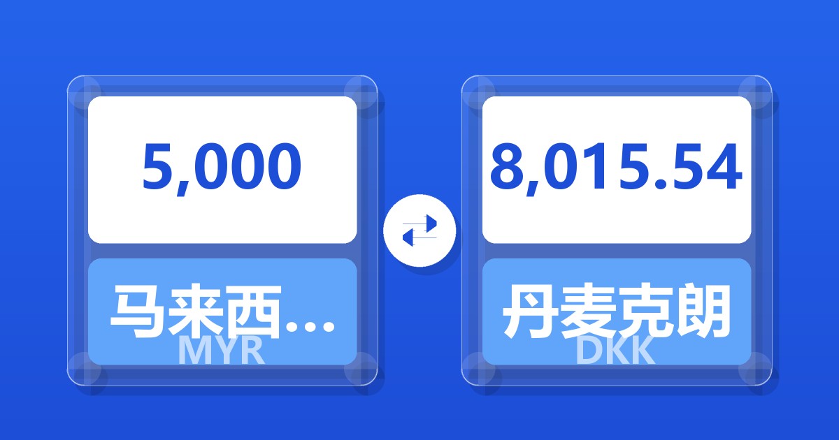 5,000马来西亚林吉特兑丹麦克朗