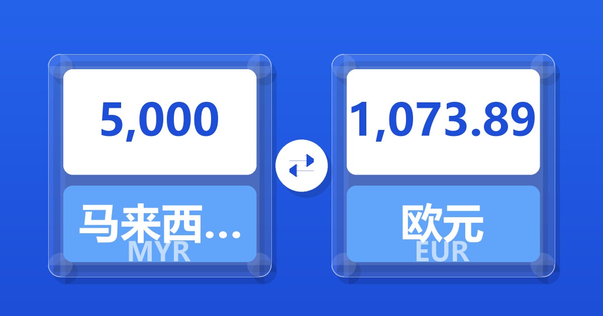 5,000马来西亚林吉特兑欧元