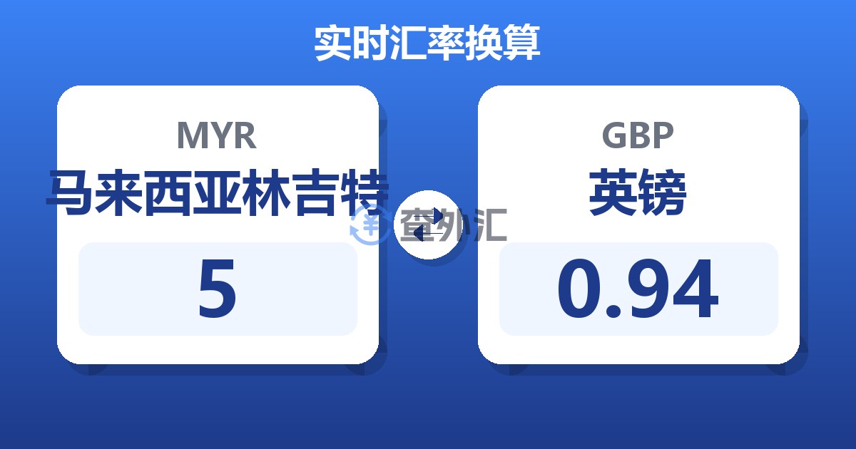 5马来西亚林吉特兑英镑