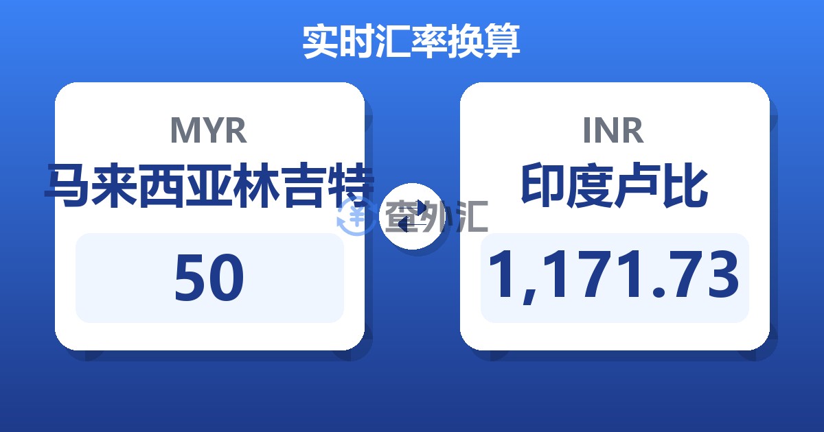 50马来西亚林吉特兑印度卢比