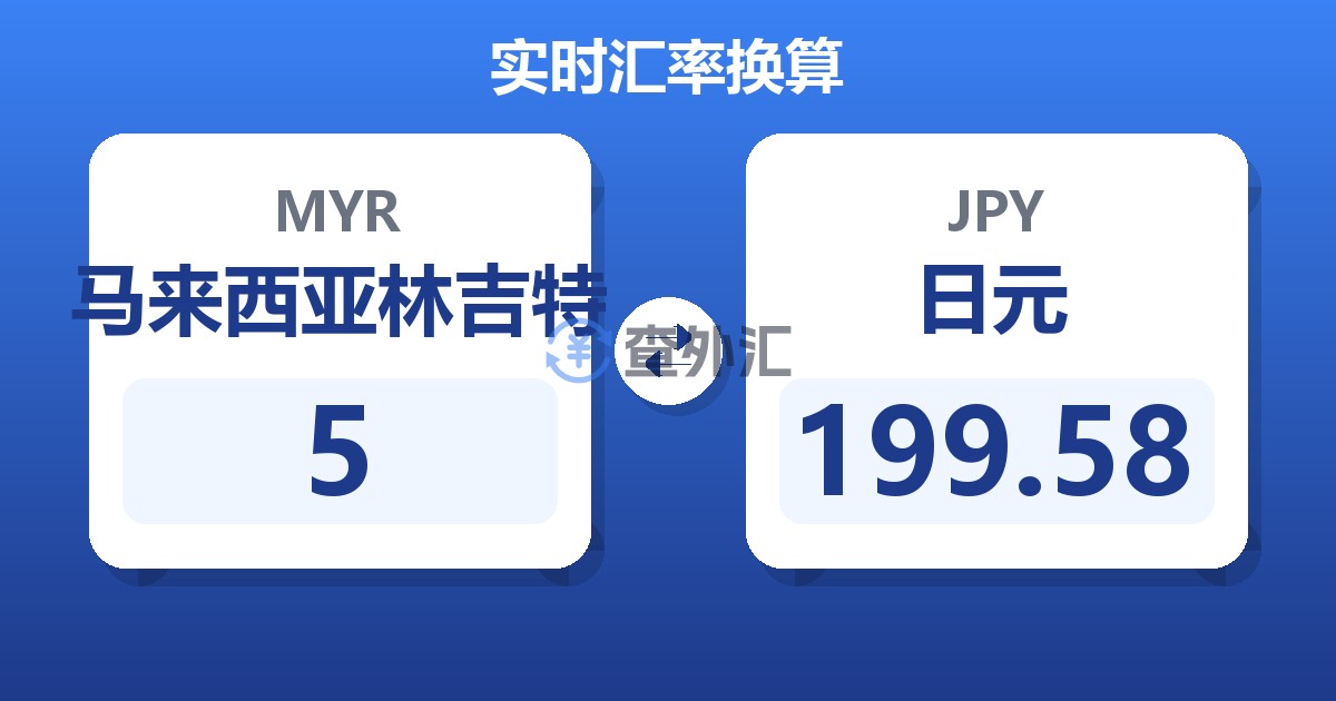 5马来西亚林吉特兑日元