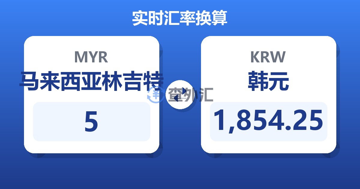 5马来西亚林吉特兑韩元