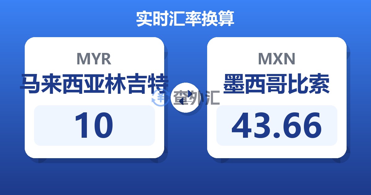 10马来西亚林吉特兑墨西哥比索