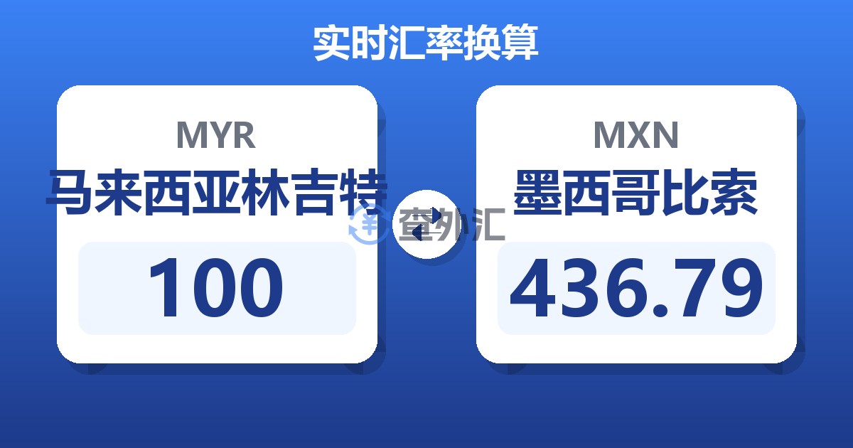 100马来西亚林吉特兑墨西哥比索