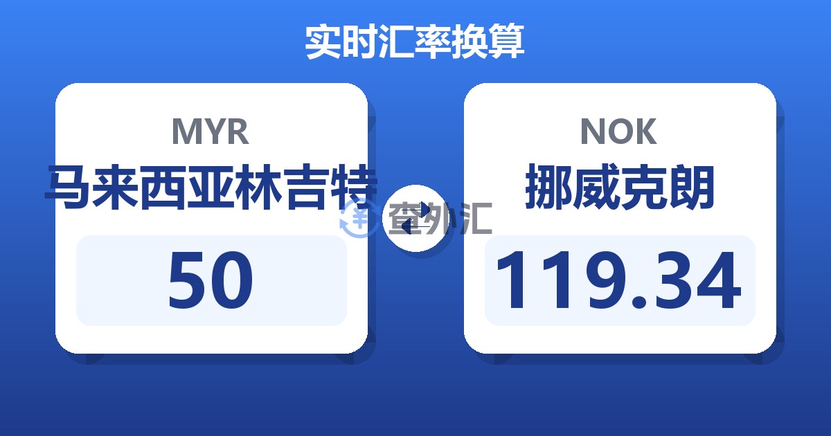 50马来西亚林吉特兑挪威克朗