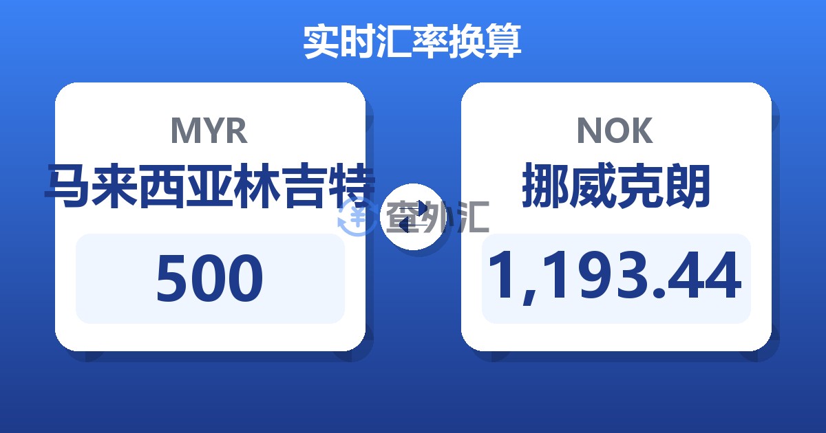 500马来西亚林吉特兑挪威克朗