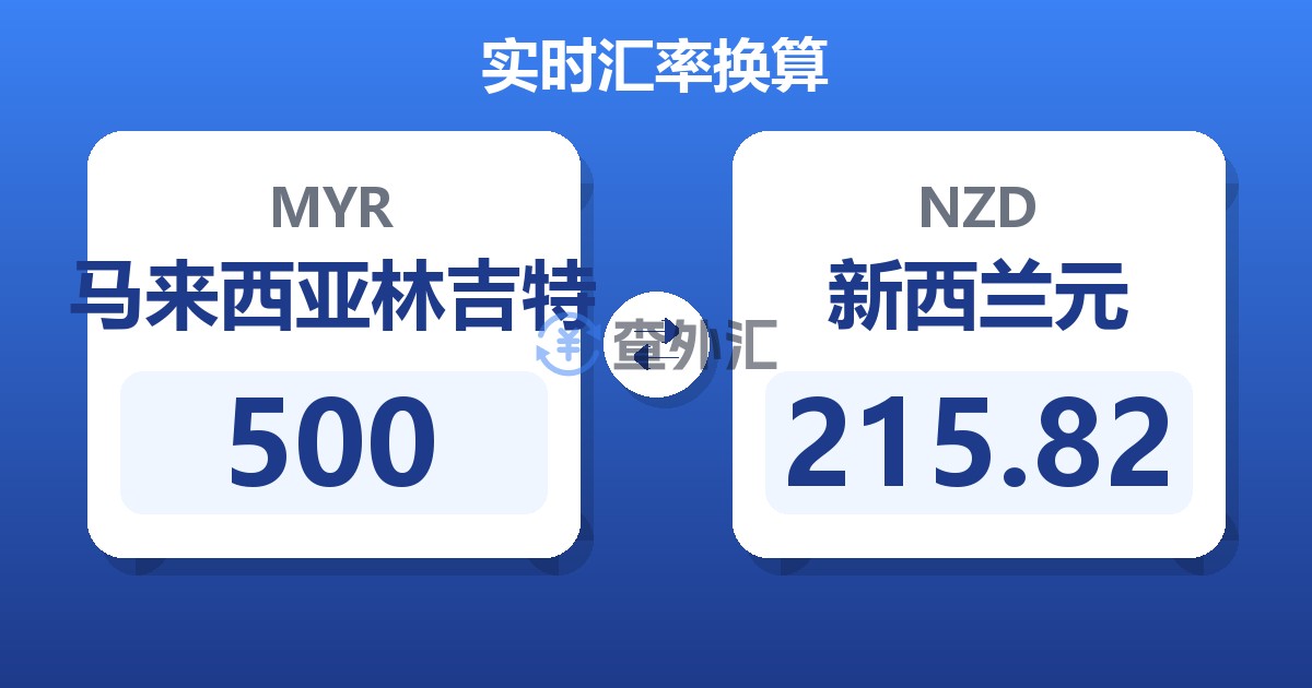 500马来西亚林吉特兑新西兰元