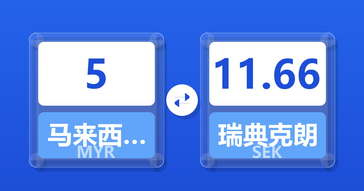 5马来西亚林吉特兑瑞典克朗