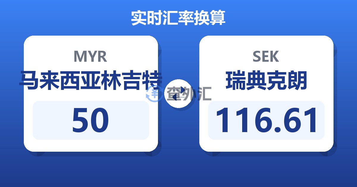 50马来西亚林吉特兑瑞典克朗