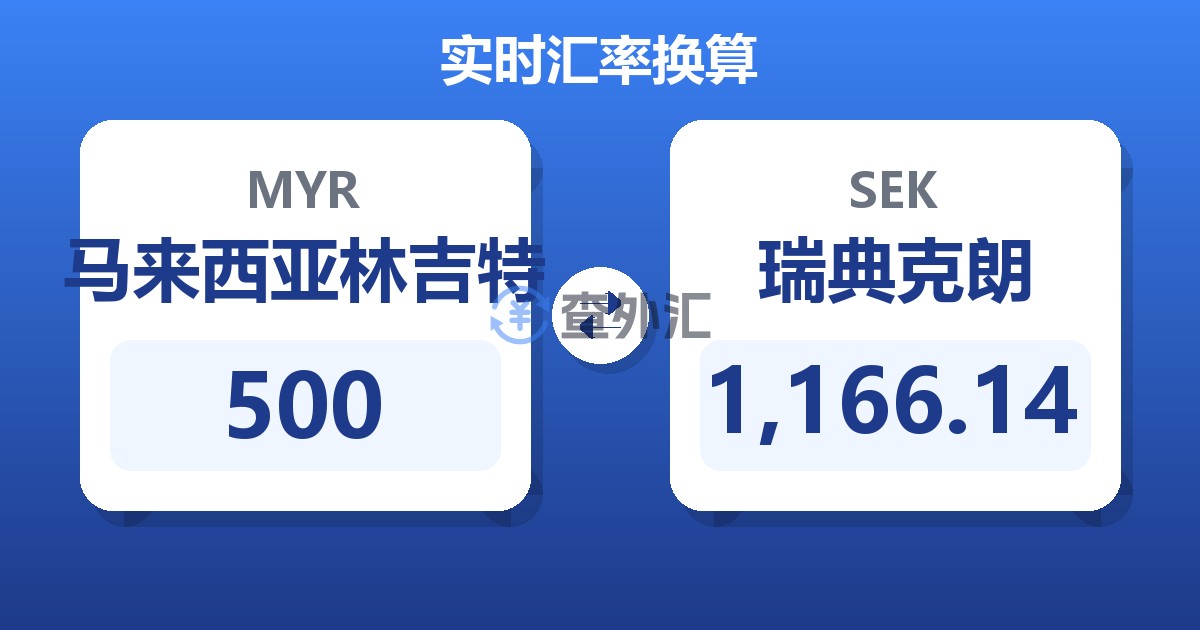 500马来西亚林吉特兑瑞典克朗