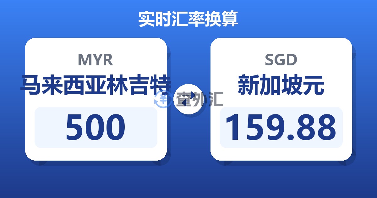 500马来西亚林吉特兑新加坡元