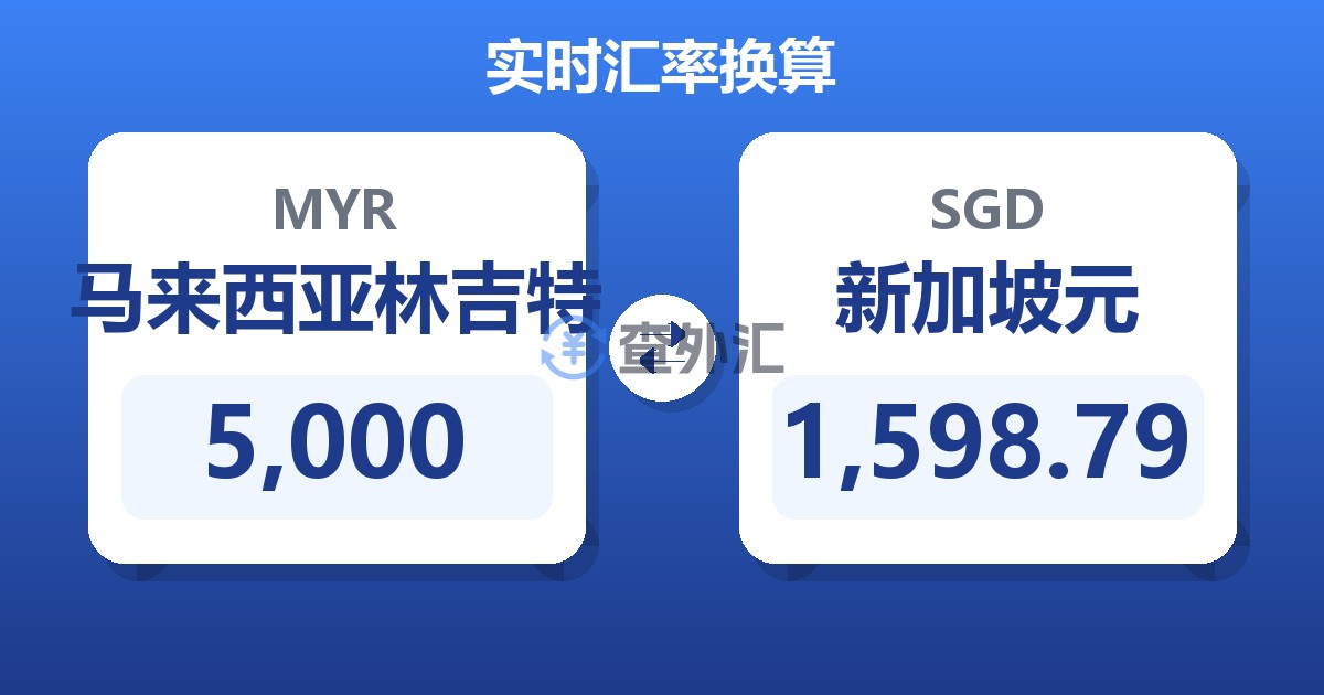 5,000马来西亚林吉特兑新加坡元
