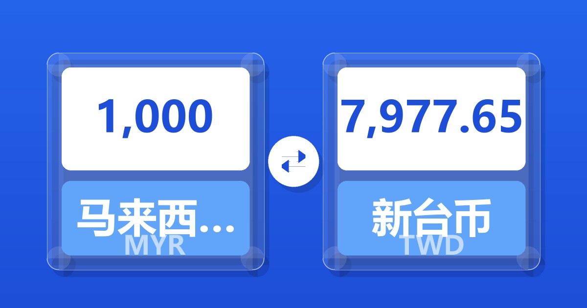 1,000马来西亚林吉特兑新台币