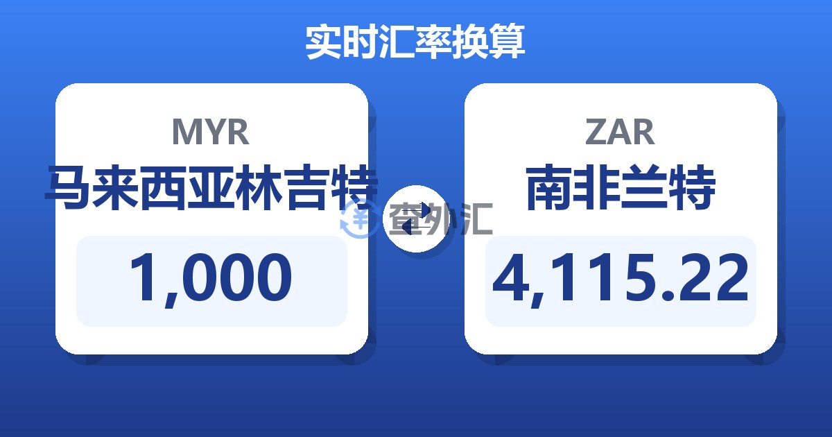 1,000马来西亚林吉特兑南非兰特