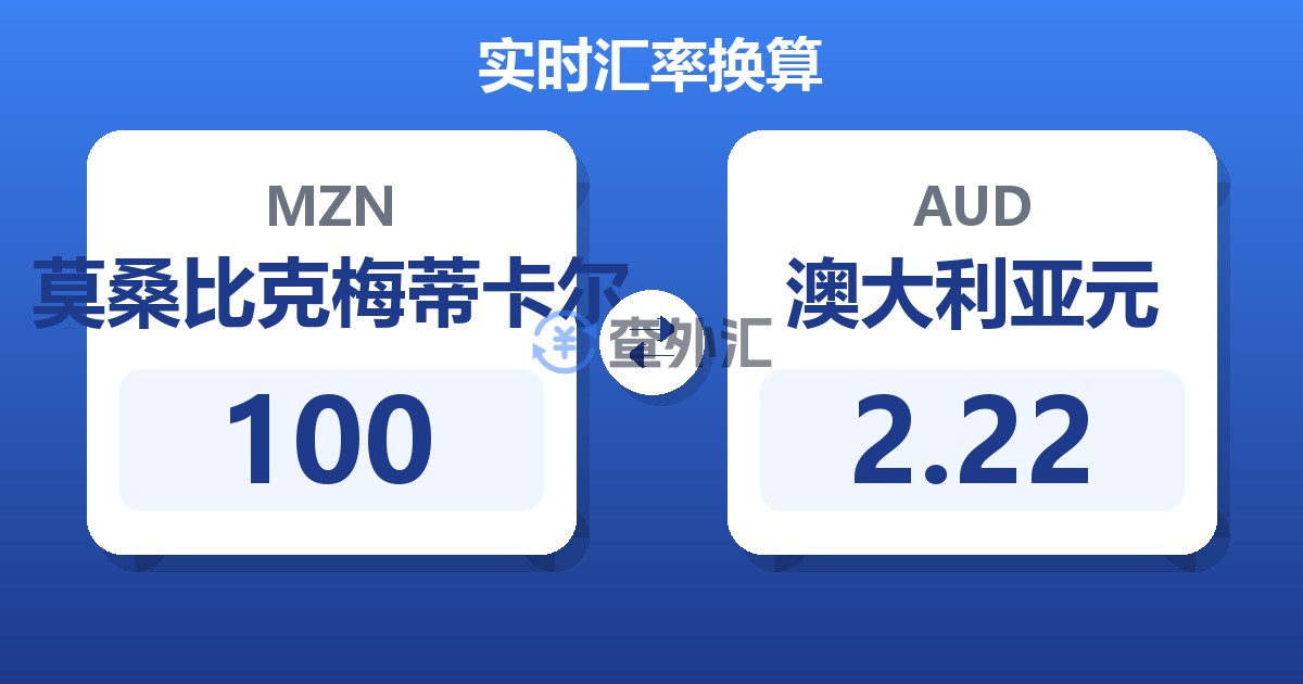 100莫桑比克梅蒂卡尔兑澳大利亚元