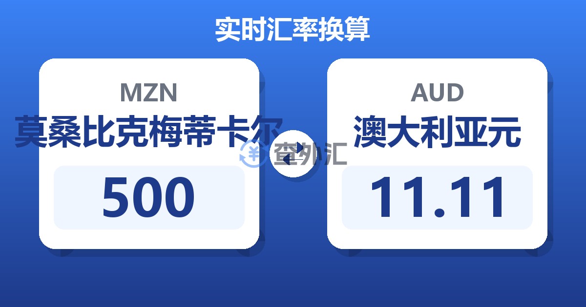 500莫桑比克梅蒂卡尔兑澳大利亚元
