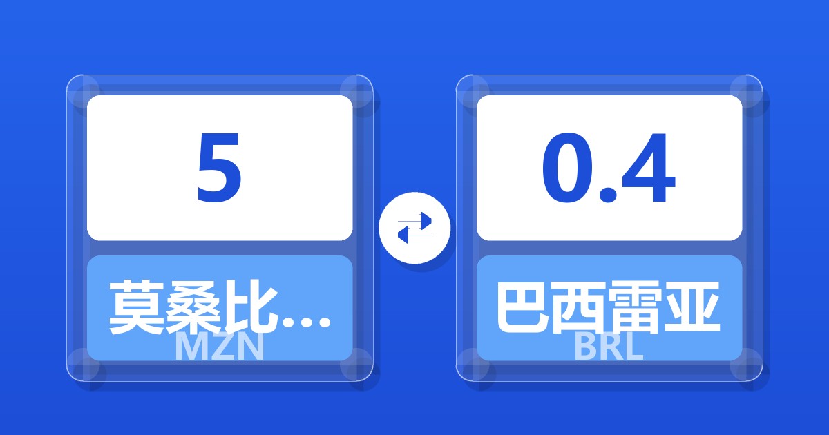 5莫桑比克梅蒂卡尔兑巴西雷亚尔