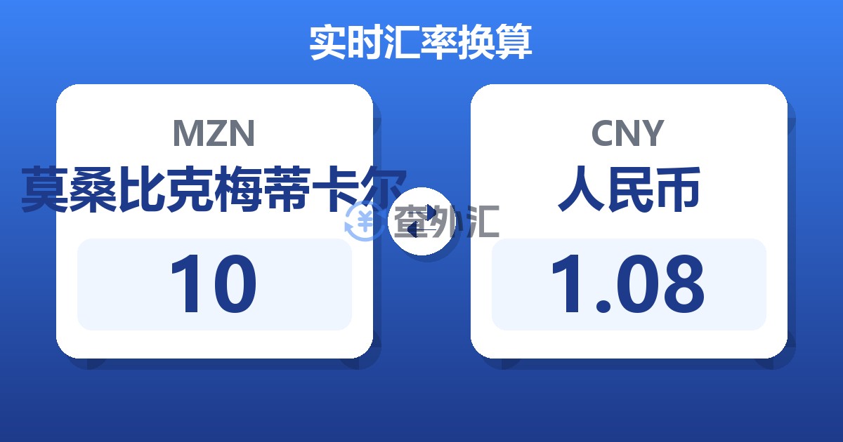 10莫桑比克梅蒂卡尔兑人民币