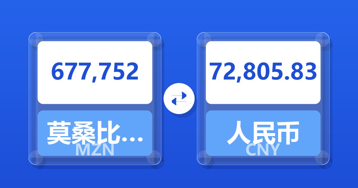677,752莫桑比克梅蒂卡尔兑人民币