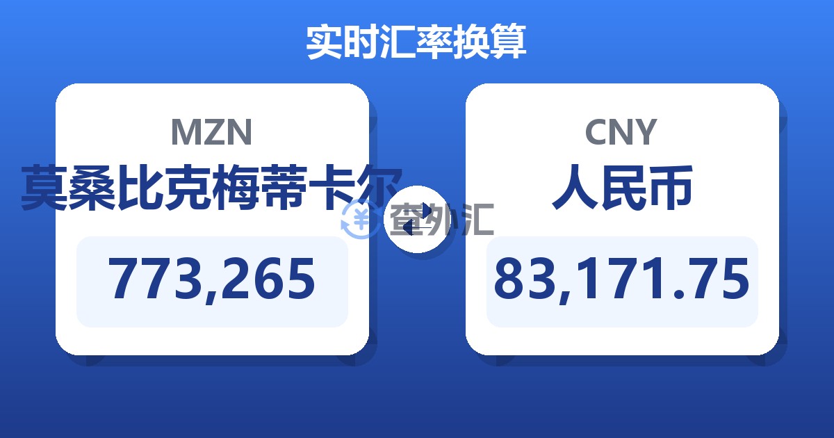 773,265莫桑比克梅蒂卡尔兑人民币