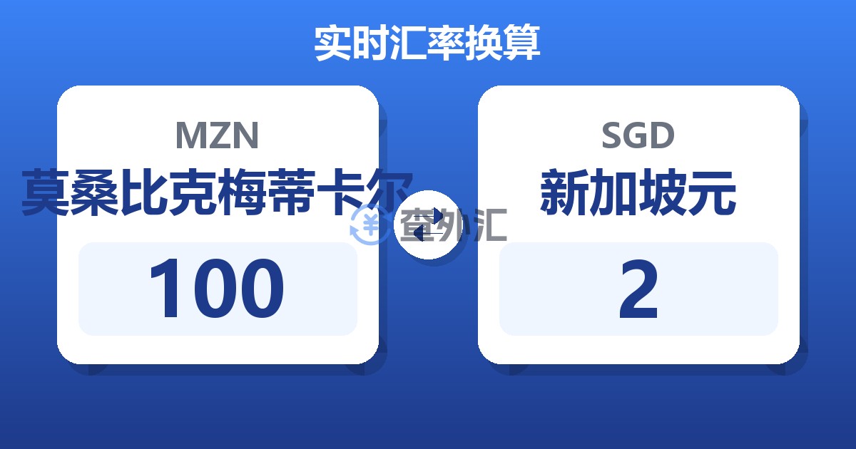 100莫桑比克梅蒂卡尔兑新加坡元