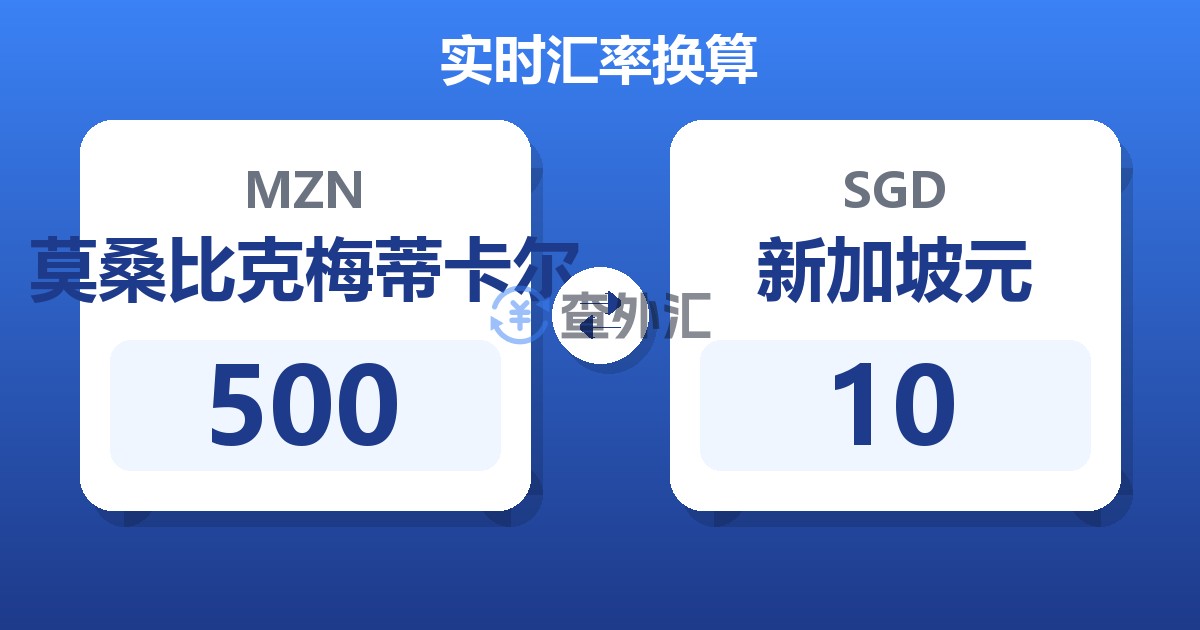 500莫桑比克梅蒂卡尔兑新加坡元