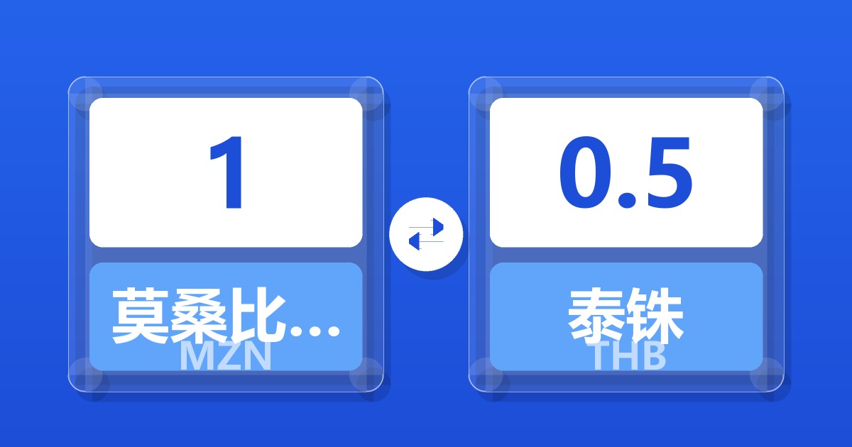 1莫桑比克梅蒂卡尔兑泰铢