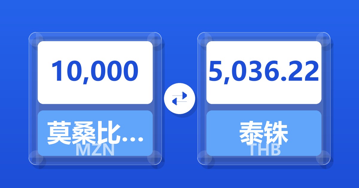 10,000莫桑比克梅蒂卡尔兑泰铢