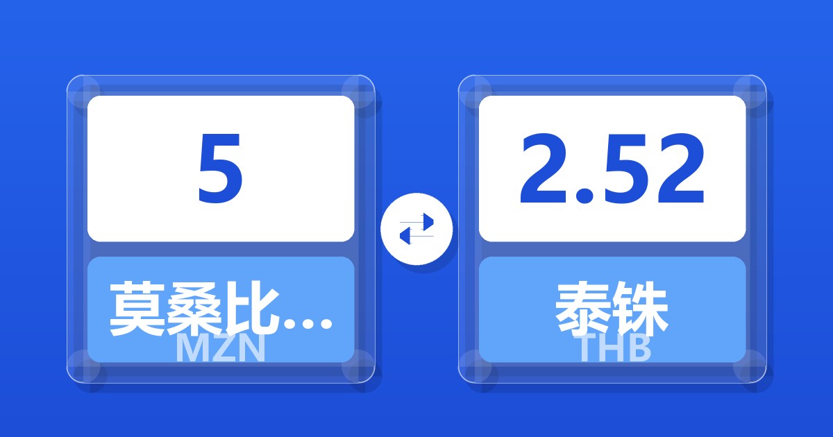 5莫桑比克梅蒂卡尔兑泰铢