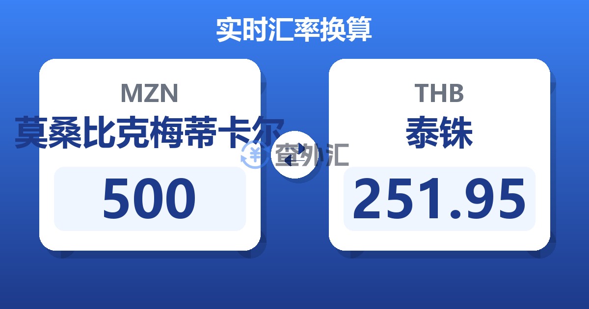 500莫桑比克梅蒂卡尔兑泰铢