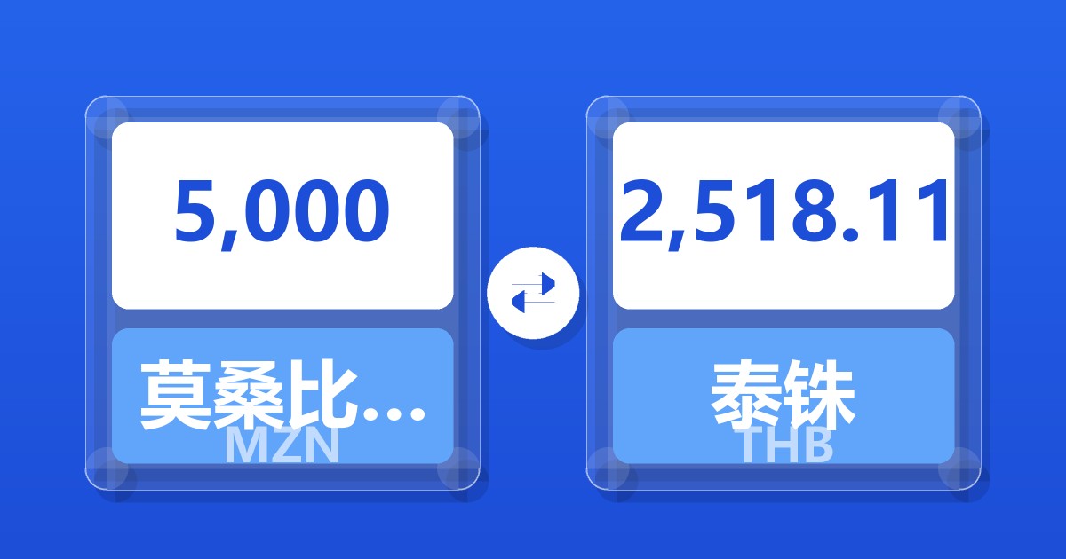 5,000莫桑比克梅蒂卡尔兑泰铢