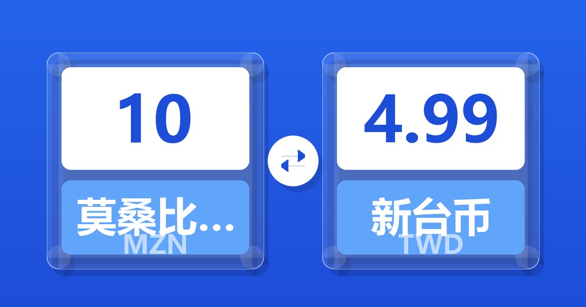 10莫桑比克梅蒂卡尔兑新台币