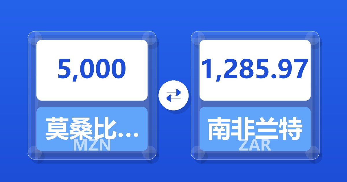 5,000莫桑比克梅蒂卡尔兑南非兰特
