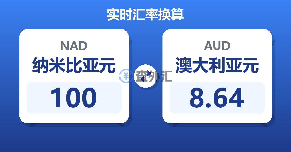 100纳米比亚元兑澳大利亚元