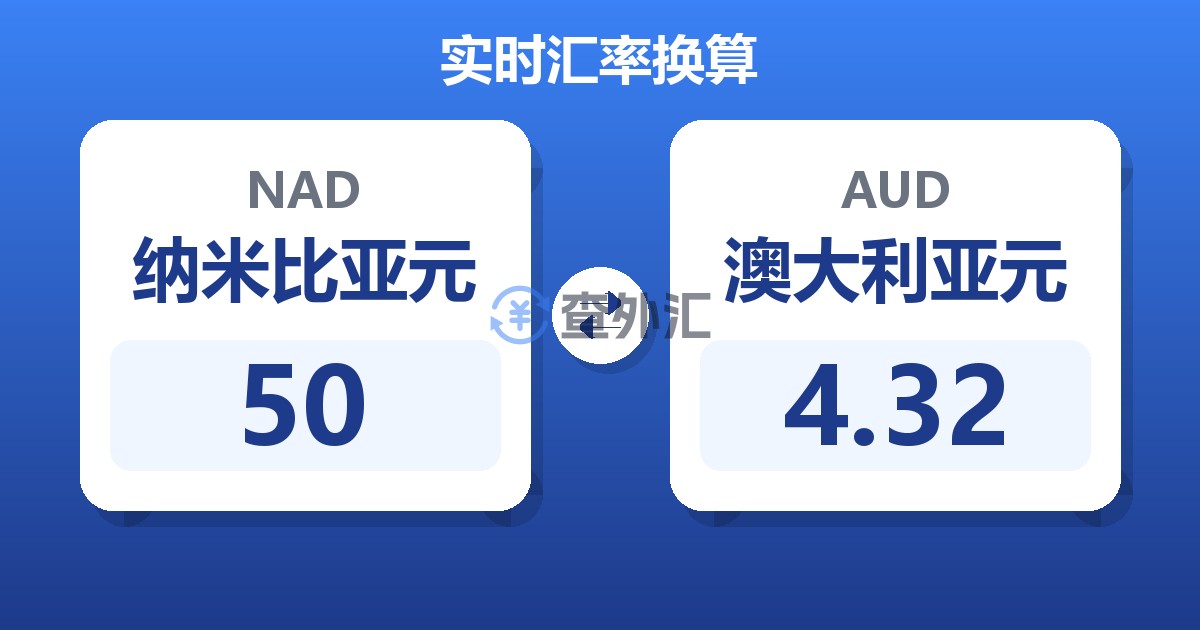 50纳米比亚元兑澳大利亚元
