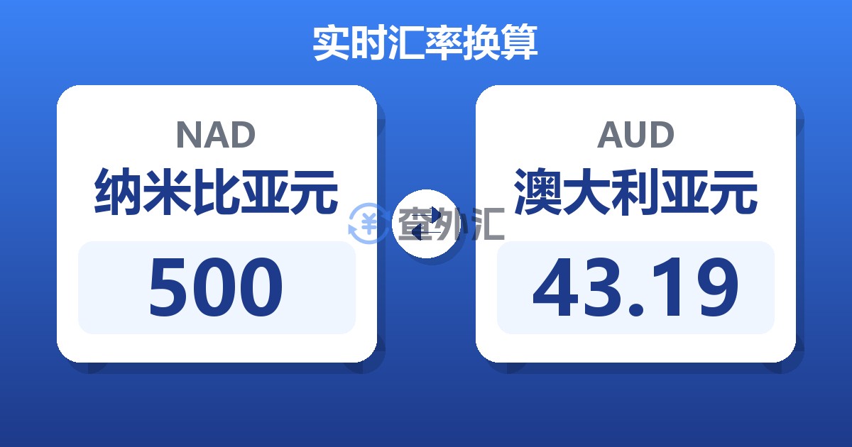 500纳米比亚元兑澳大利亚元