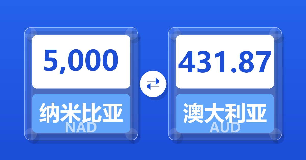 5,000纳米比亚元兑澳大利亚元