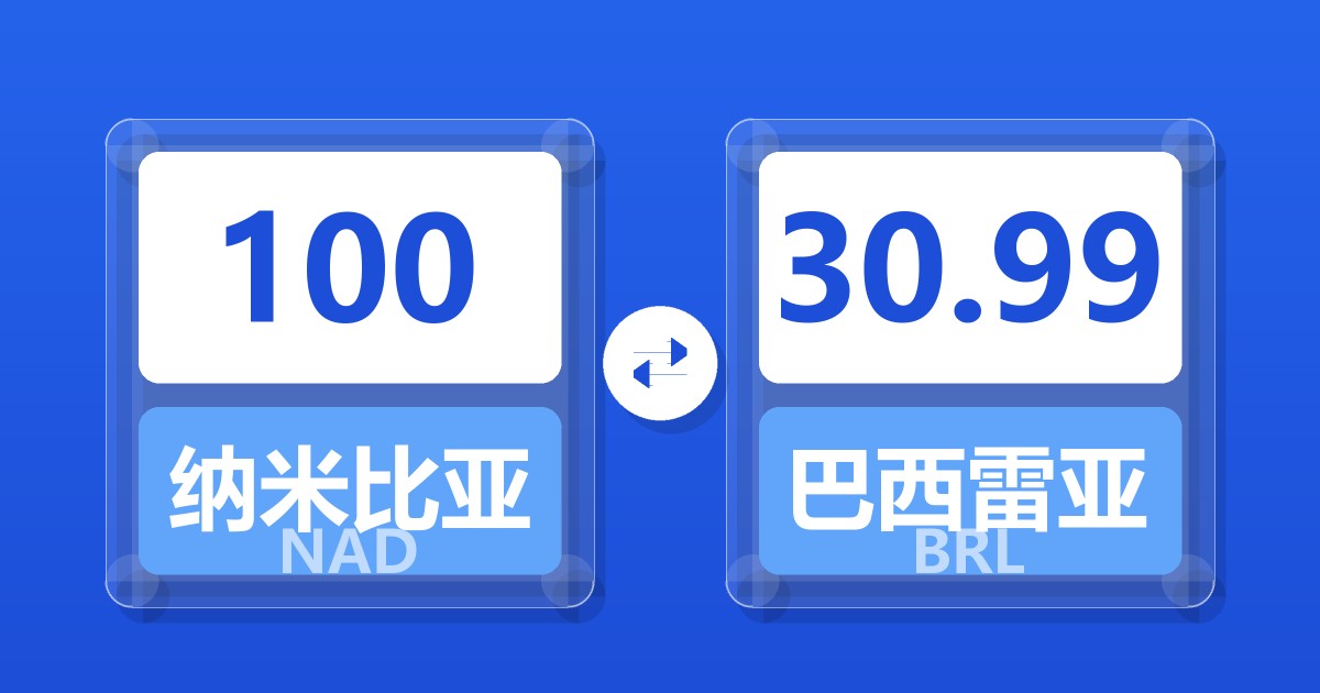 100纳米比亚元兑巴西雷亚尔