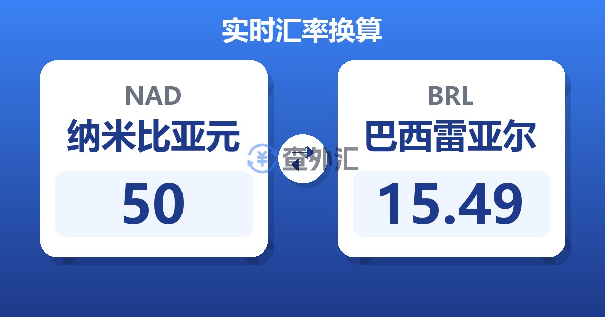 50纳米比亚元兑巴西雷亚尔