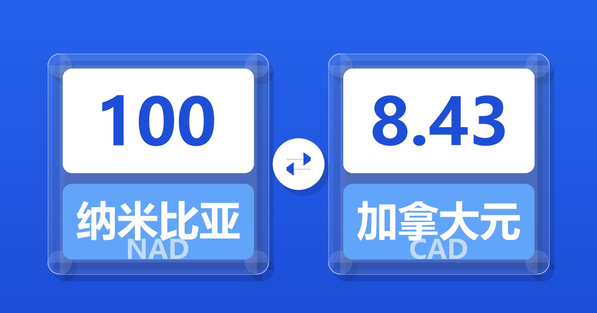 100纳米比亚元兑加拿大元