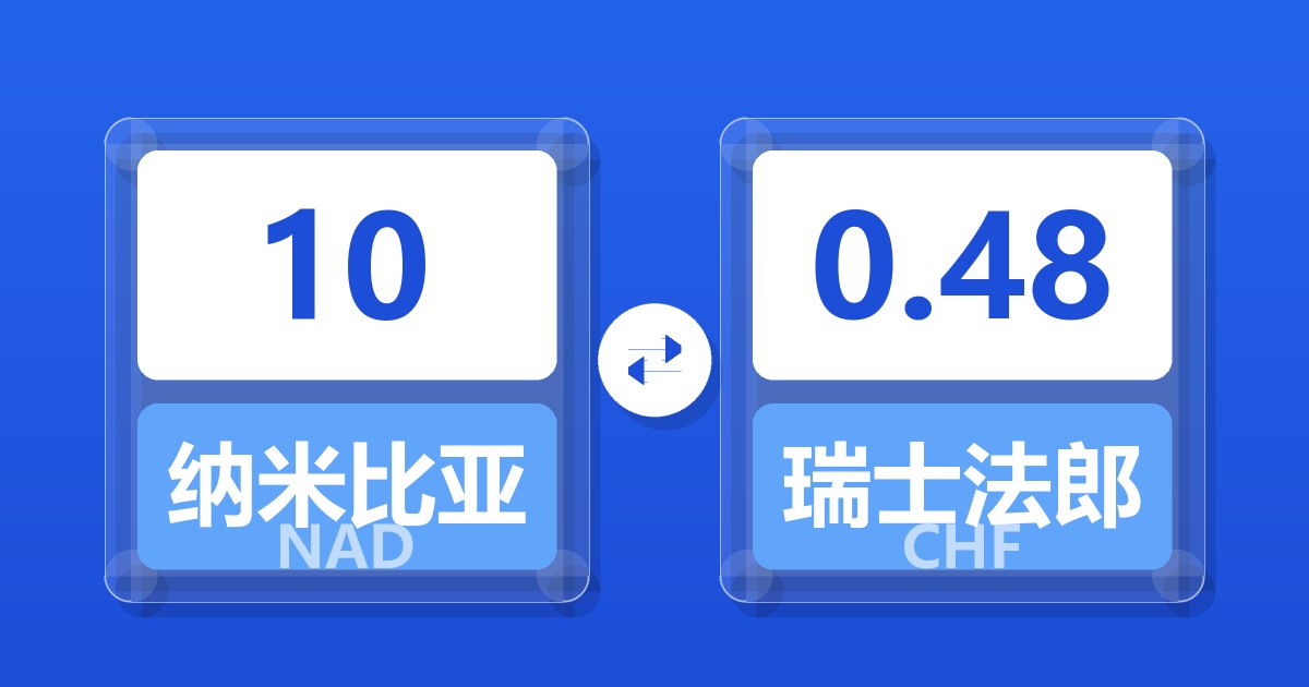 10纳米比亚元兑瑞士法郎