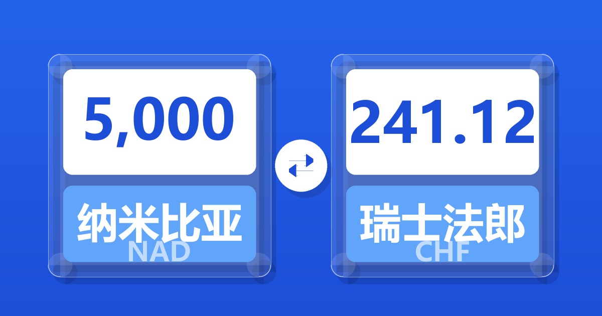 5,000纳米比亚元兑瑞士法郎
