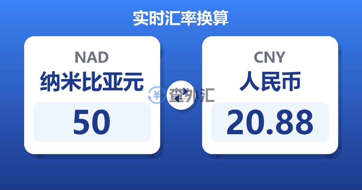 50纳米比亚元兑人民币