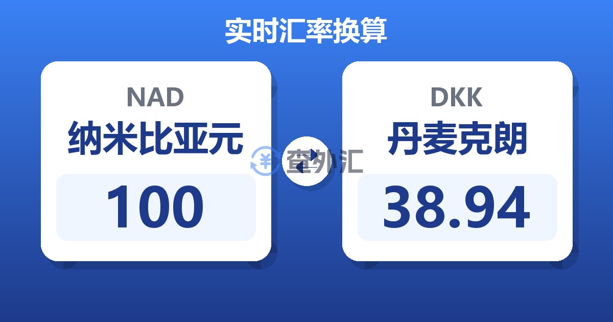 100纳米比亚元兑丹麦克朗
